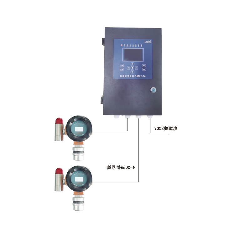 AT2000-HF氟化氢报警器